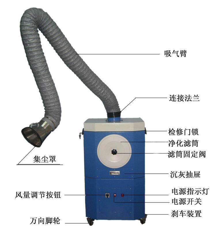 移動(dòng)式焊煙凈化器