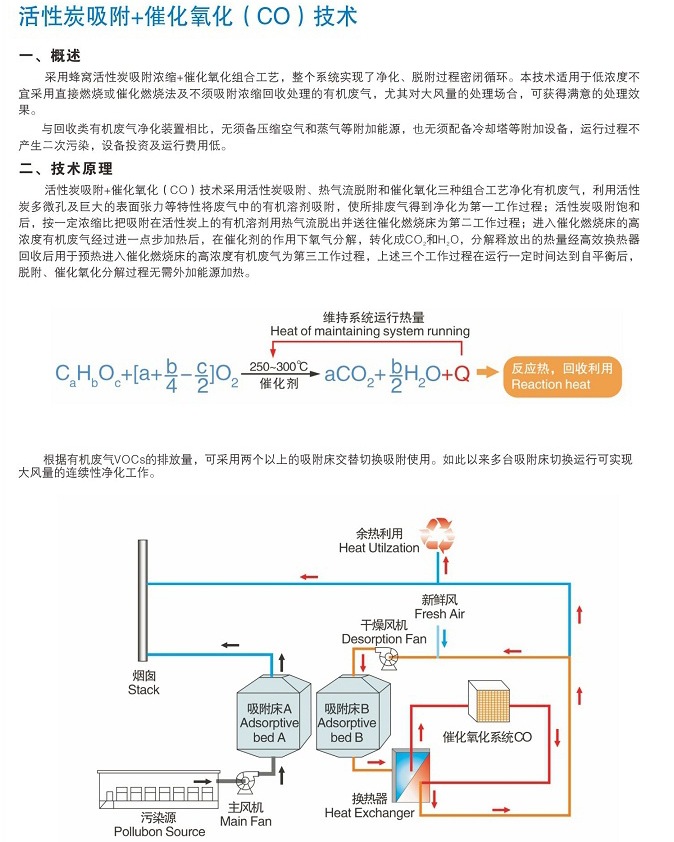 RCO xiangxiyuanlitu.jpg